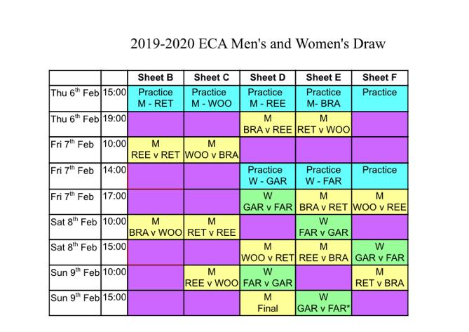 ECA Draw 2020